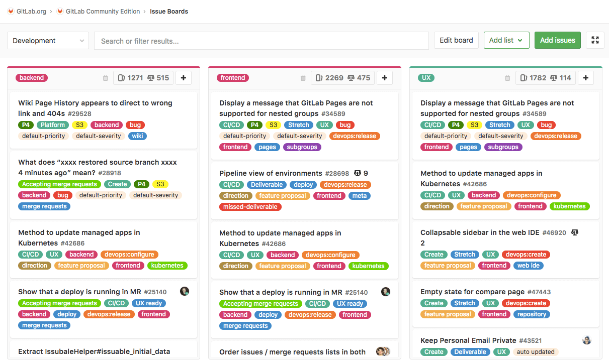 GitLab Issue Board - Core