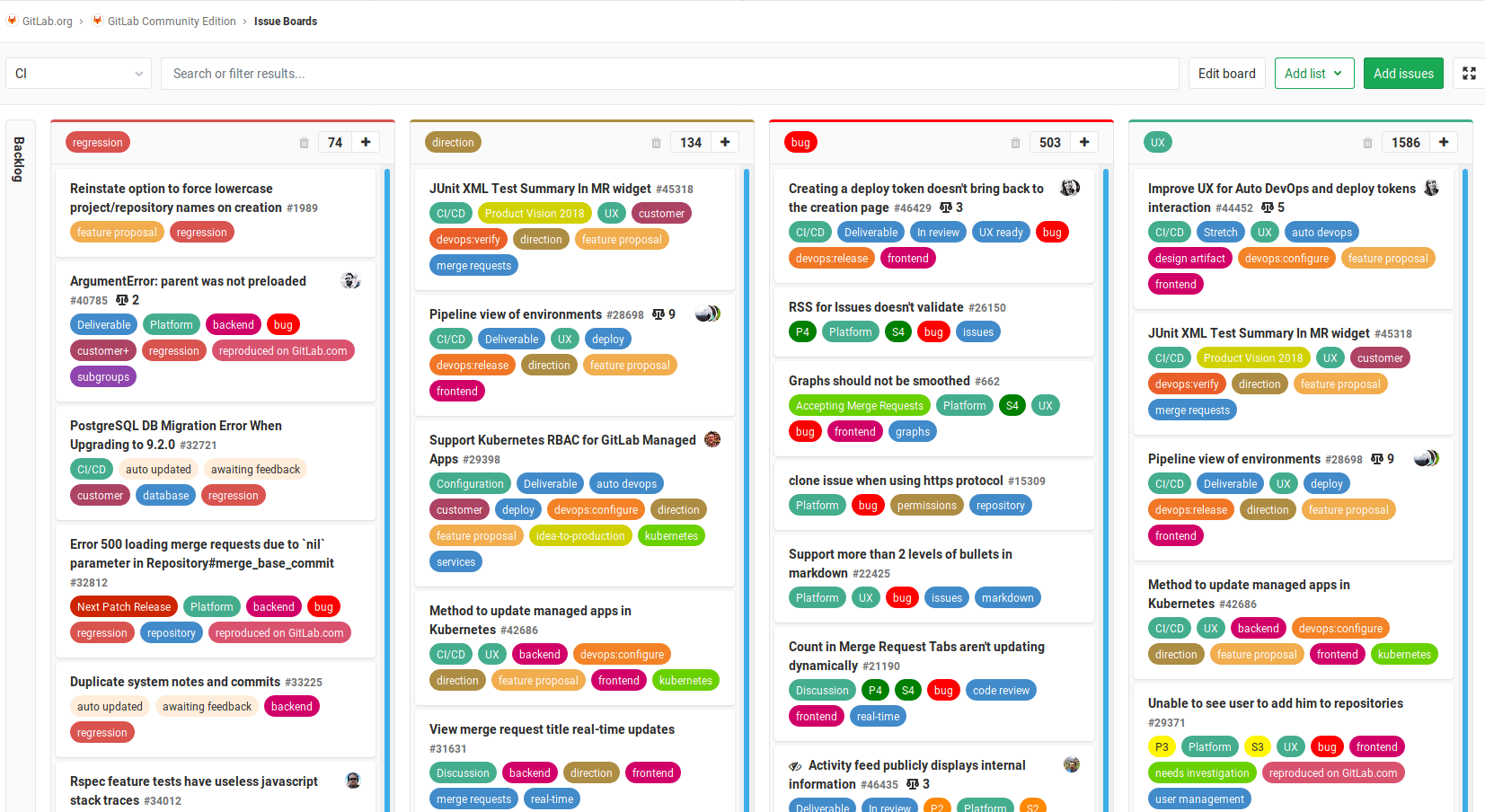 GitLab Issue Board