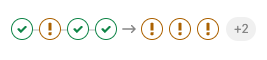 Multi-project pipeline mini graph