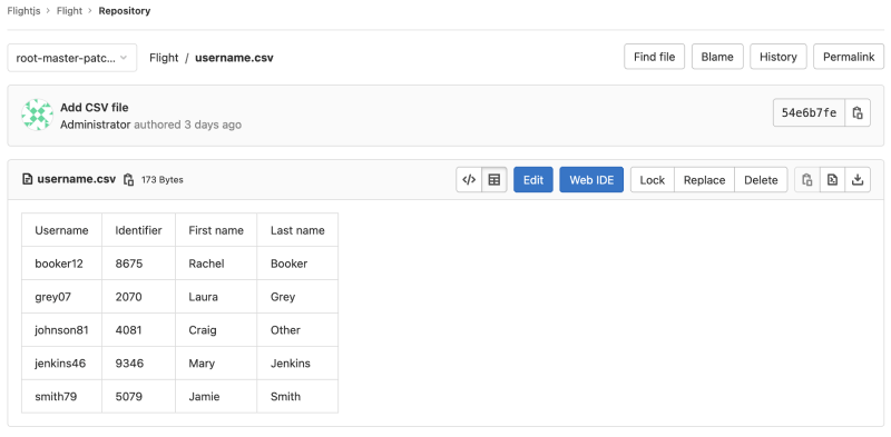 CSV file rendered as a table