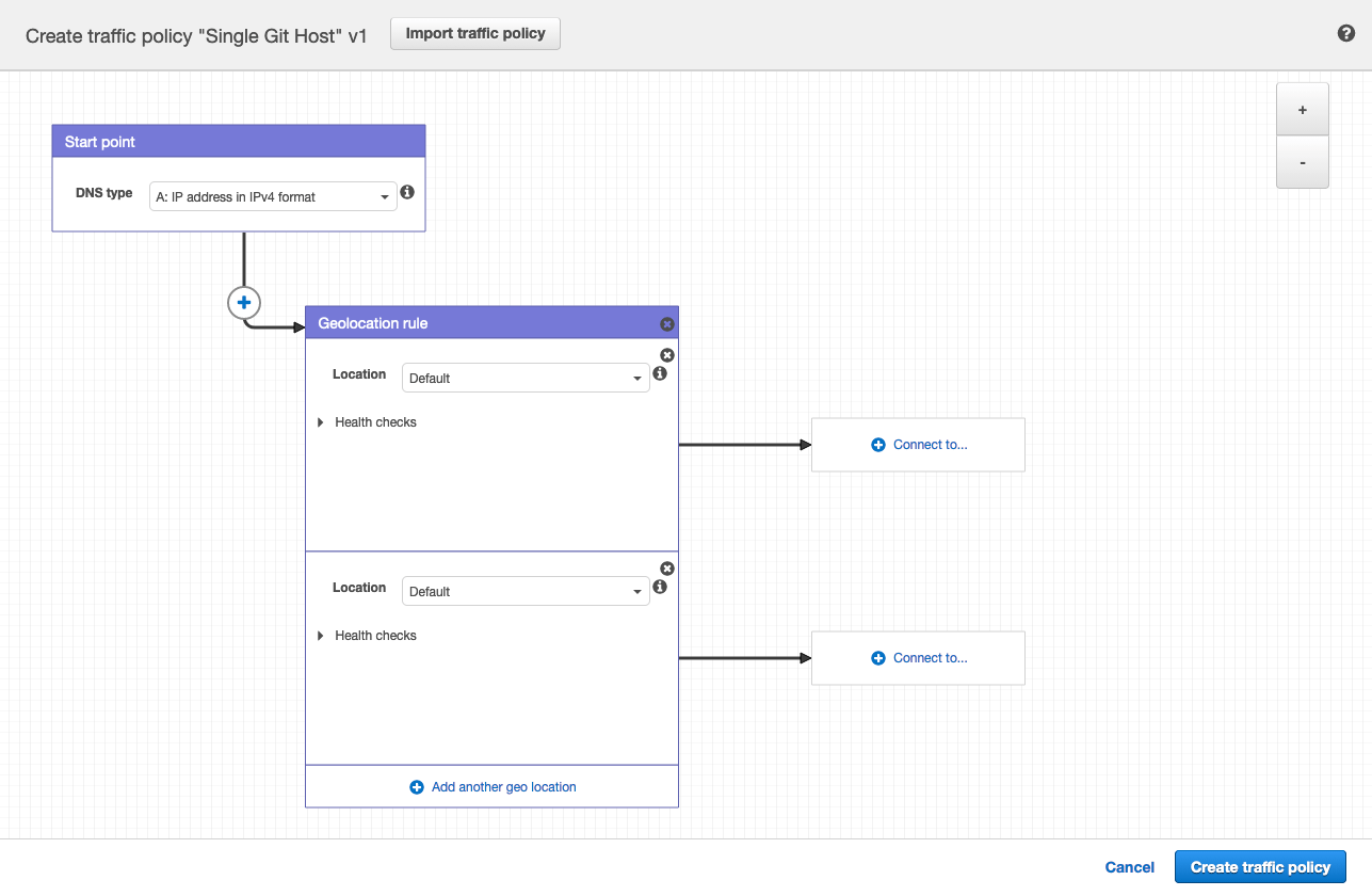 Add geolocation rule