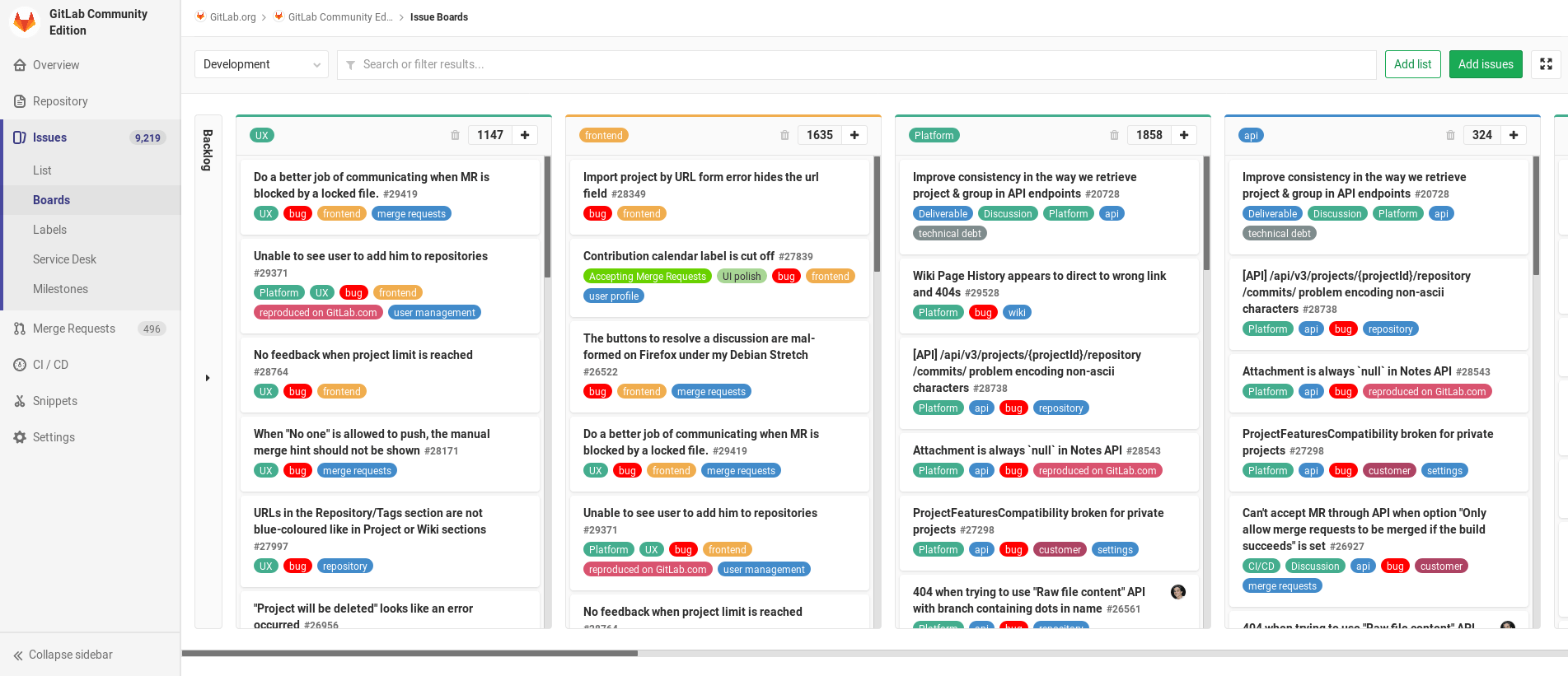 GitLab Issue Board