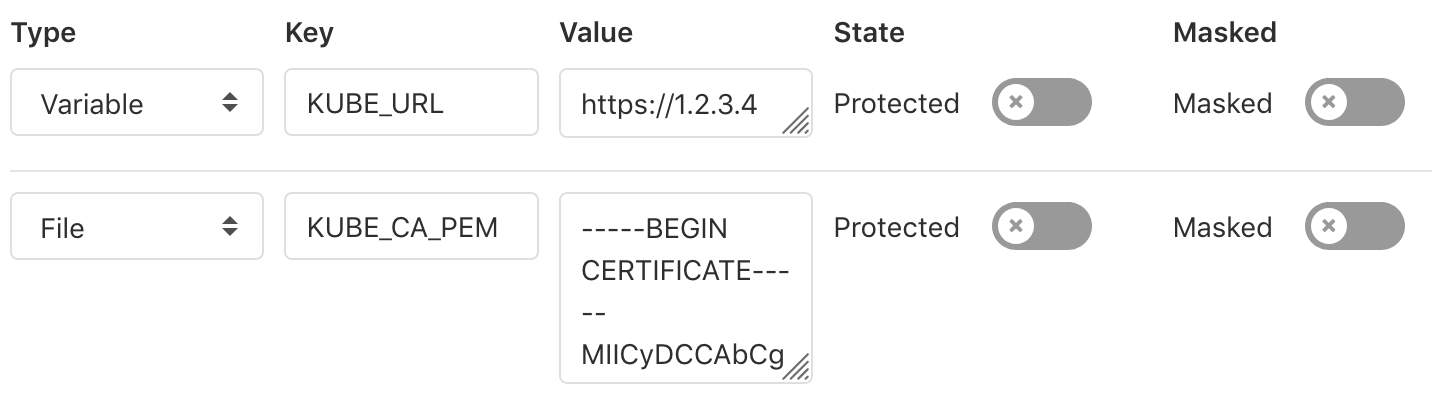 CI/CD settings - variable types usage example