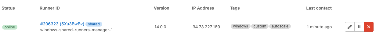 shared runner IP address