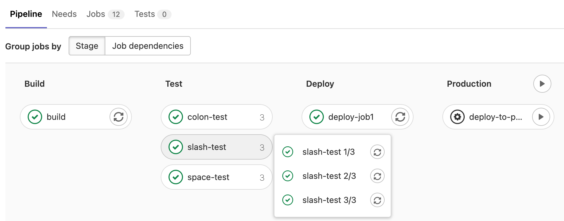 Grouped pipelines