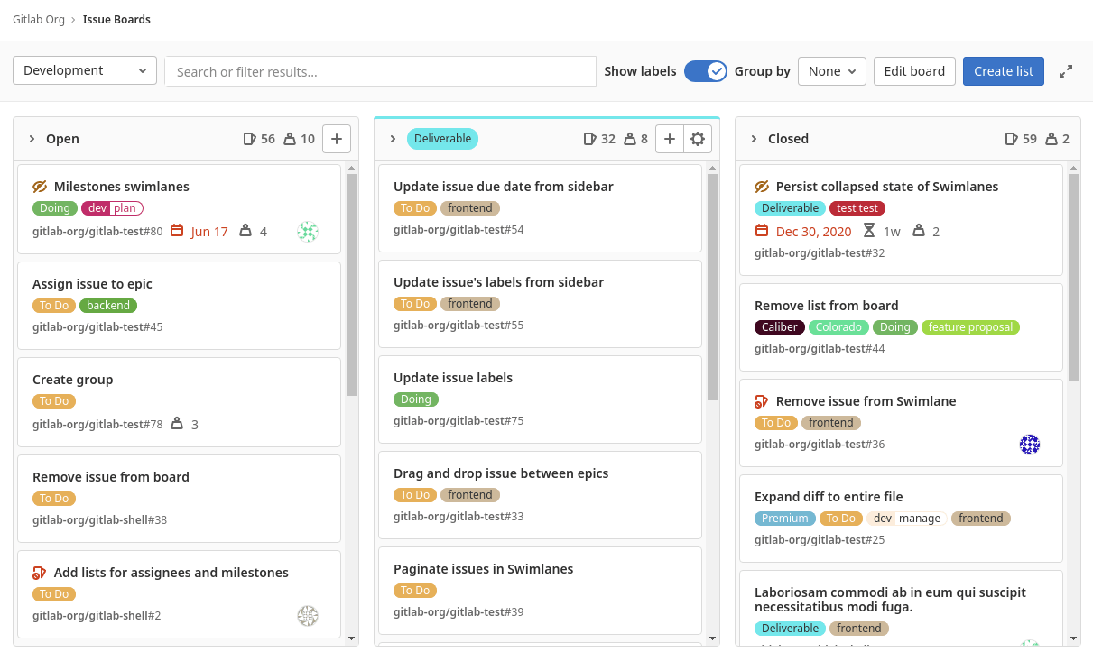 GitLab issue board - Core