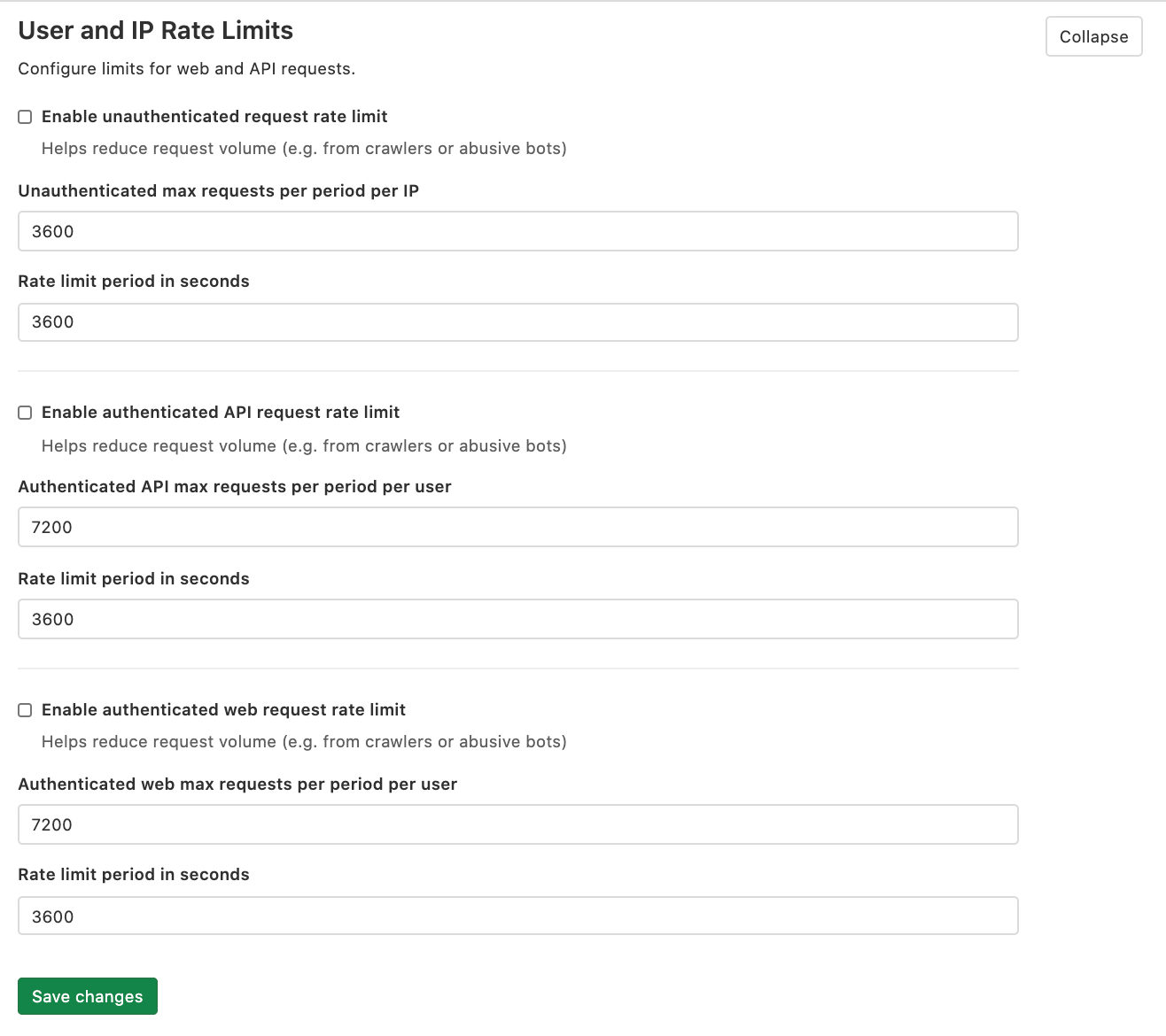 user-and-ip-rate-limits