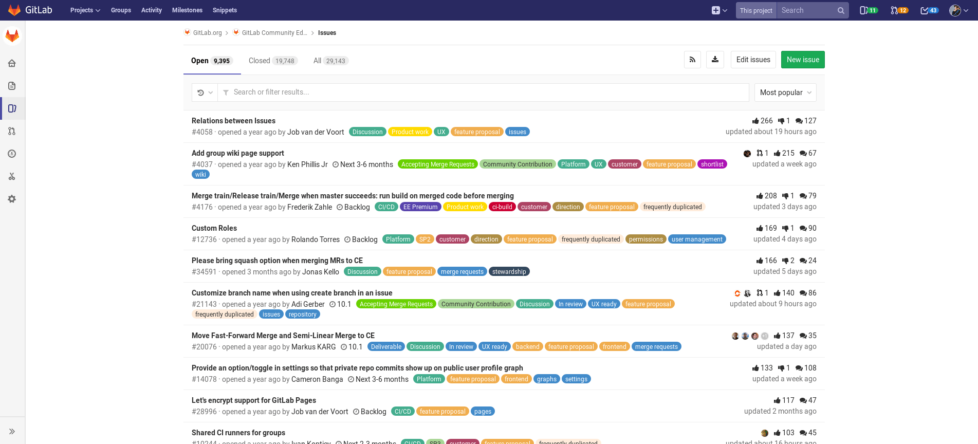 Project issues list view