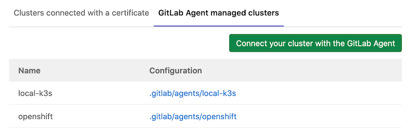 GitLab Kubernetes Agent list UI