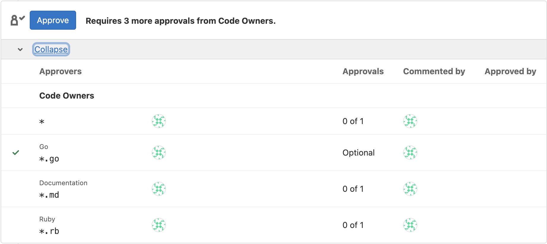 MR widget - Optional Code Owners Sections