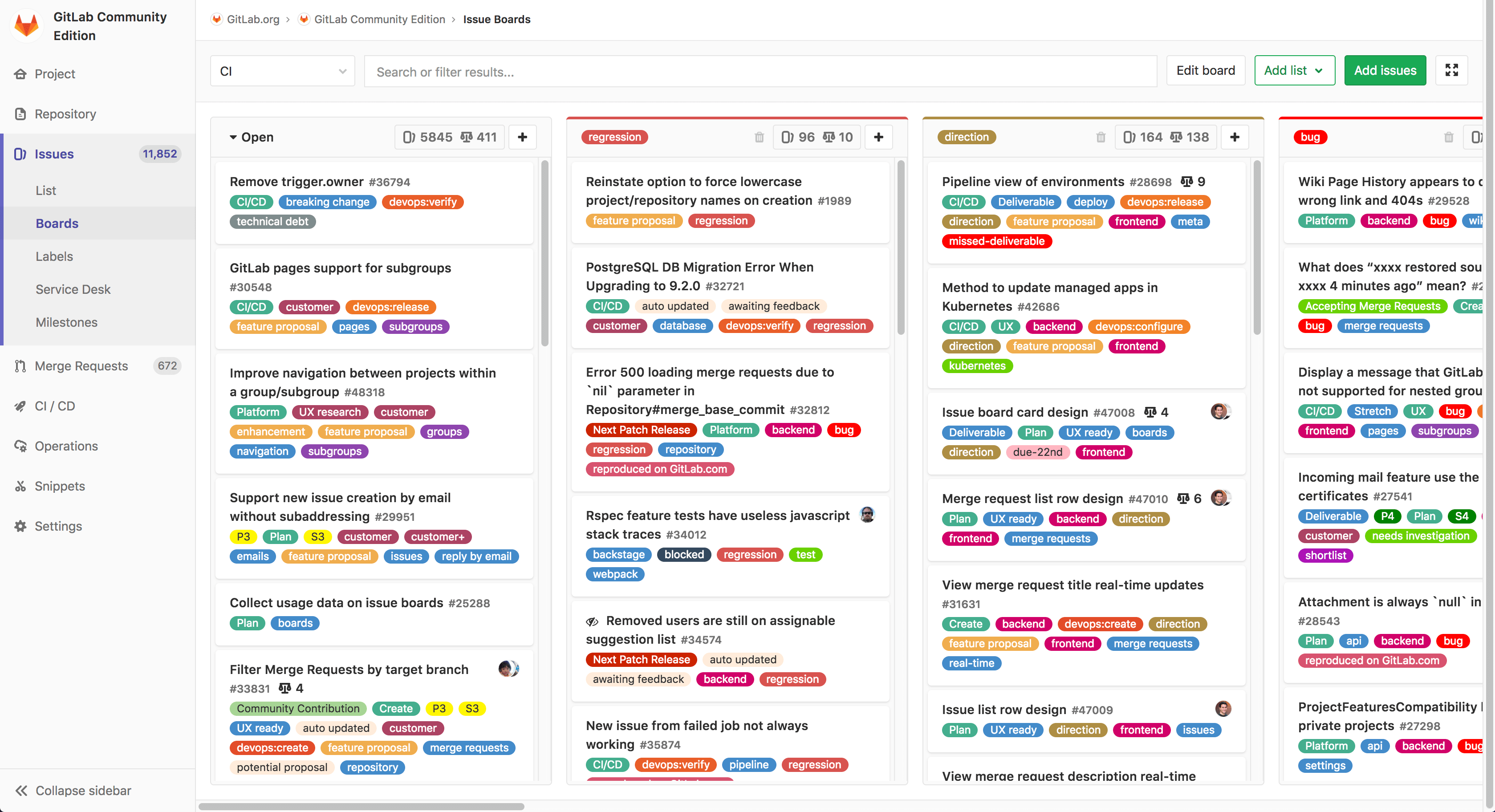 GitLab Issue Board