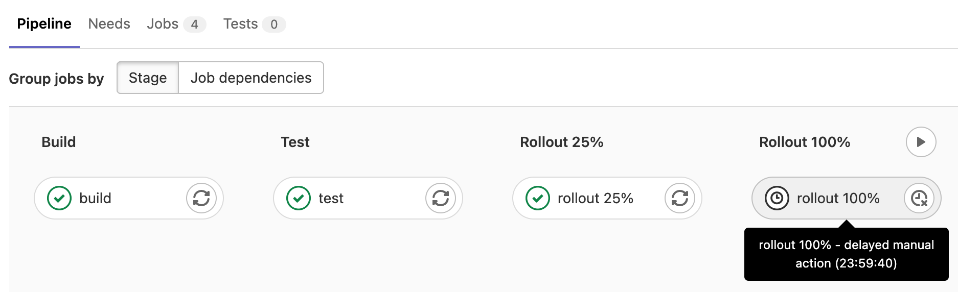 Pipelines example