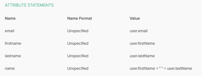 Okta Attributes