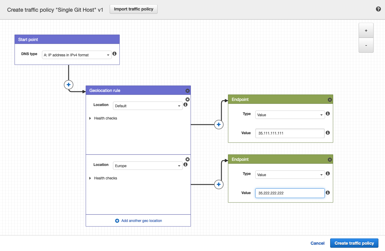 Add traffic policy endpoints