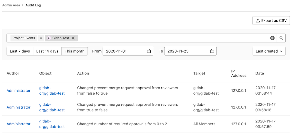 audit log