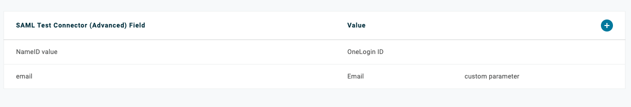 OneLogin application details